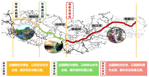  桂钟路绘交旅融合新画卷 